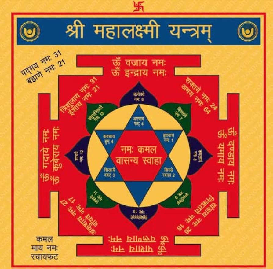 Mahalakshmi Yantra